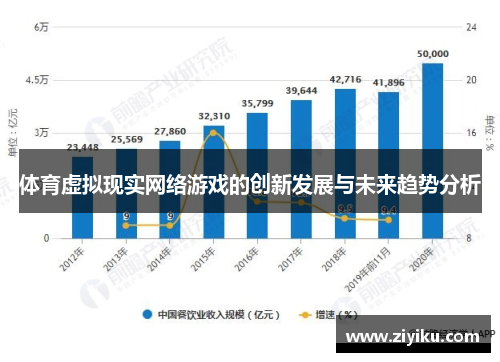 体育虚拟现实网络游戏的创新发展与未来趋势分析