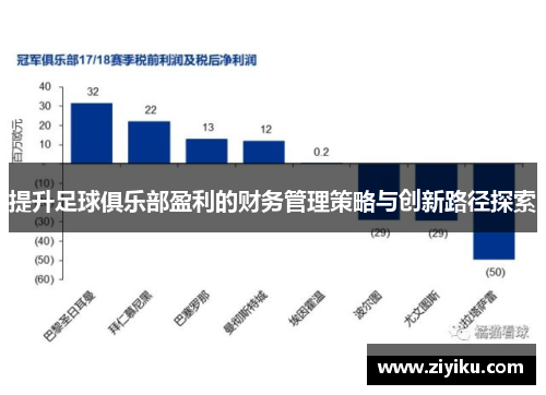 提升足球俱乐部盈利的财务管理策略与创新路径探索