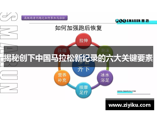 揭秘创下中国马拉松新纪录的六大关键要素