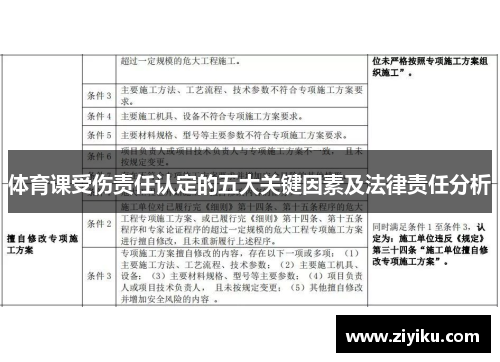 体育课受伤责任认定的五大关键因素及法律责任分析