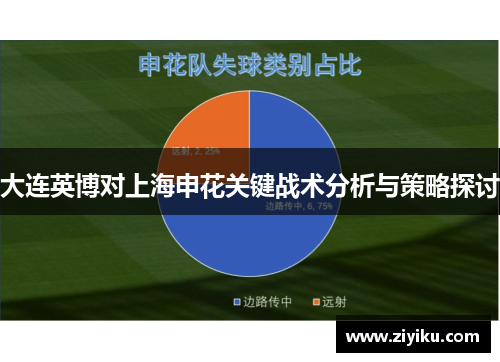 大连英博对上海申花关键战术分析与策略探讨