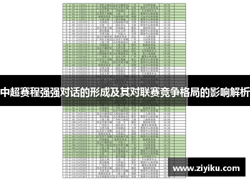 中超赛程强强对话的形成及其对联赛竞争格局的影响解析
