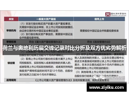 荷兰与奥地利历届交锋记录对比分析及双方优劣势解析 荷兰与奥地利历届交锋记录对比分析及双方优劣势解析