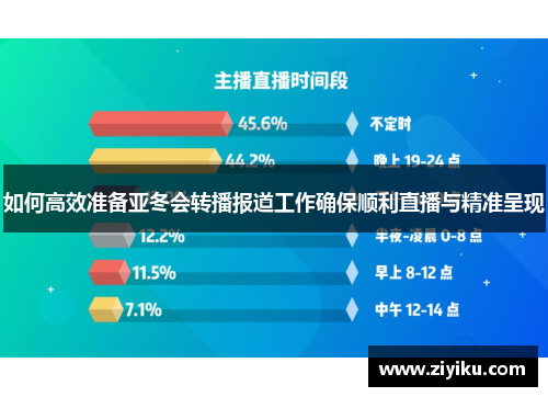 如何高效准备亚冬会转播报道工作确保顺利直播与精准呈现
