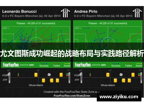 尤文图斯成功崛起的战略布局与实践路径解析